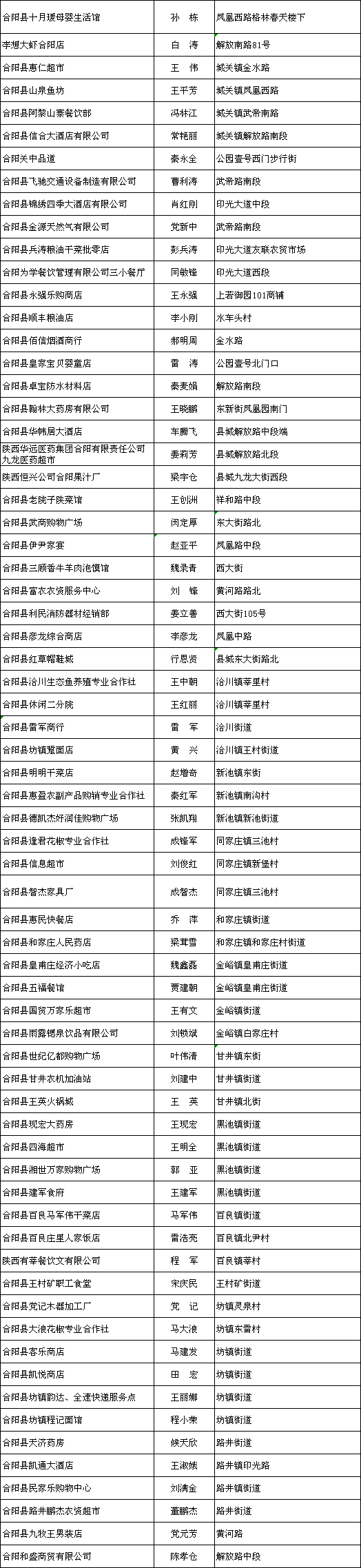 1575355829260008927.png 微信图片_20191203145024.png